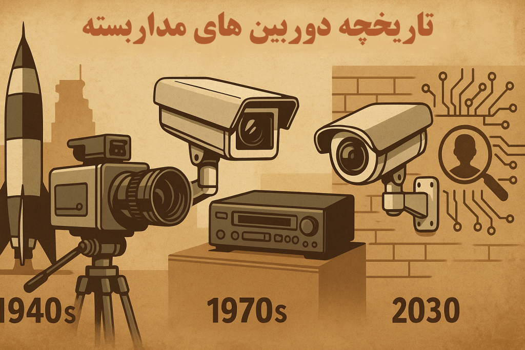 تصویر مفهومی از تاریخچه واقعی دوربین‌های مداربسته