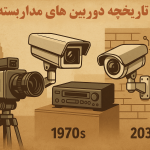 تصویر مفهومی از تاریخچه واقعی دوربین‌های مداربسته